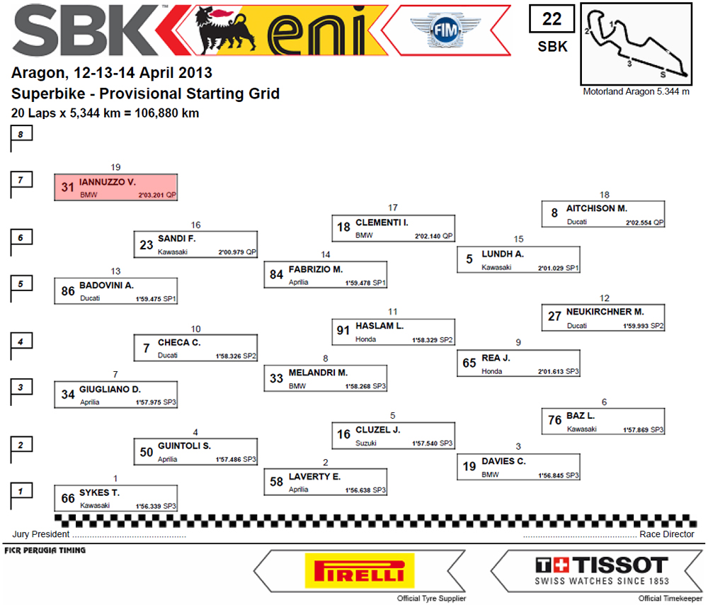 Vittorio_Iannuzzo_Griglia_Partenza_Spagna_Aragon_Mondiale_Superbike_2013