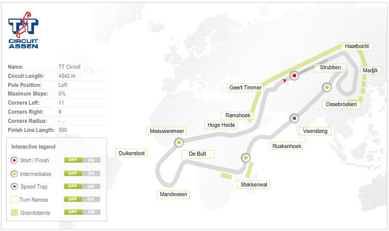 Vittorio_Iannuzzo_Superbike_2013_Olanda_Assen_Maps