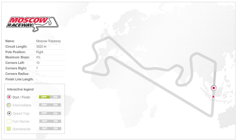 Vittorio_Iannuzzo_Grillini_Dentalmatic_SBK_BMW_S1000RR_Superbike_2013_Russia_Moscow_Raceway_Maps