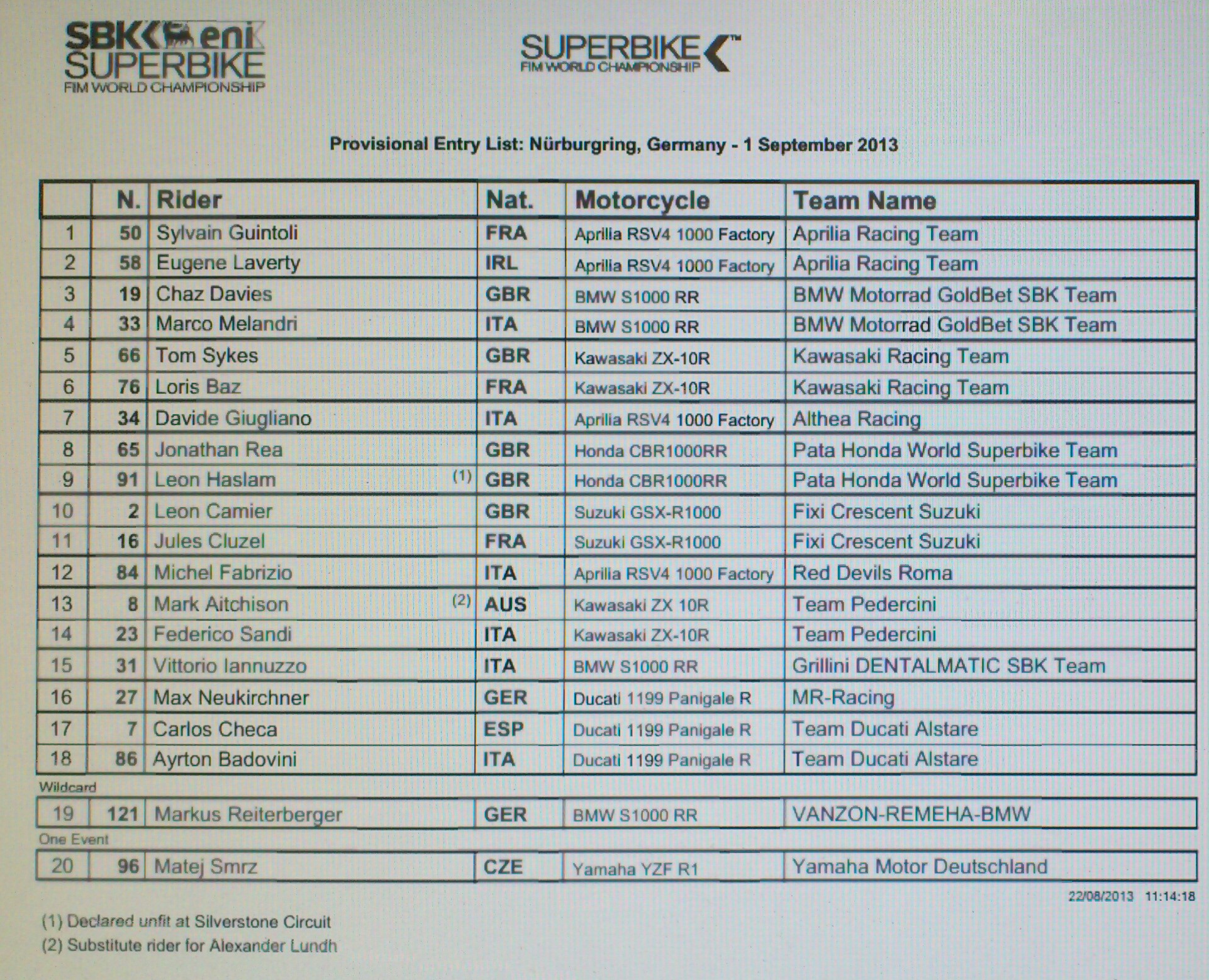 Vittorio_Iannuzzo_Grillini_Dentalmatic_SBK_BMW_S1000RR_Superbike_2013_Germania_Nurburgring_Entry_List