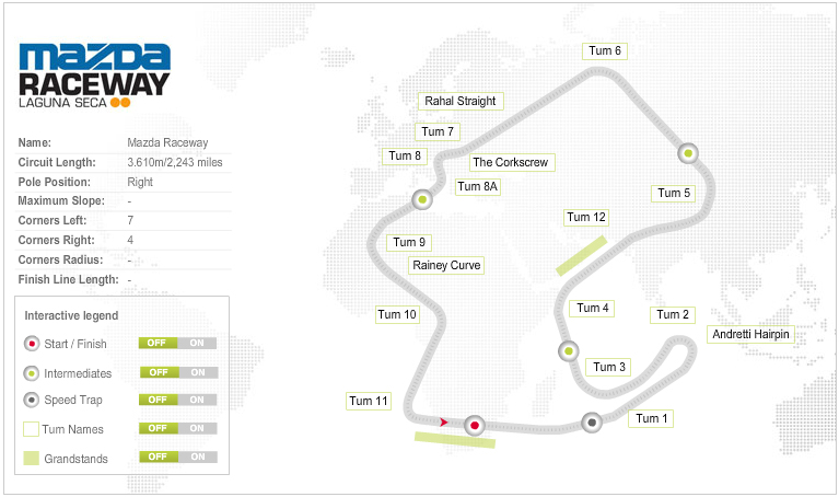 Vittorio_Iannuzzo_Grillini_Dentalmatic_SBK_BMW_S1000RR_Superbike_2013_USA_Laguna_Seca_Maps