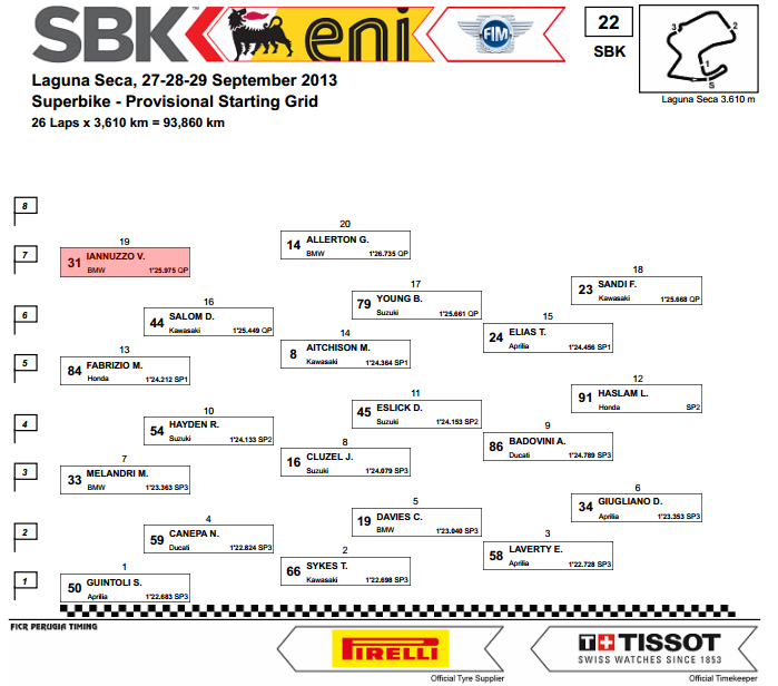 Vittorio_Iannuzzo_Grillini_Dentalmatic_SBK_BMW_S1000RR_Superbike_2013_USA_Laguna_Seca_Starting_Grid