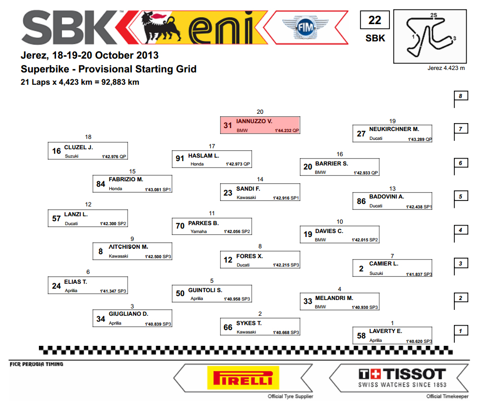 Vittorio_Iannuzzo_Grillini_Dentalmatic_SBK_BMW_S1000RR_Superbike_2013_Spagna_Jerez_Griglia_Partenza