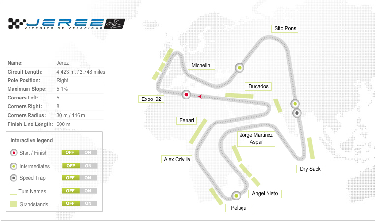 Vittorio_Iannuzzo_Grillini_Dentalmatic_SBK_BMW_S1000RR_Superbike_2013_Spagna_Jerez_Maps