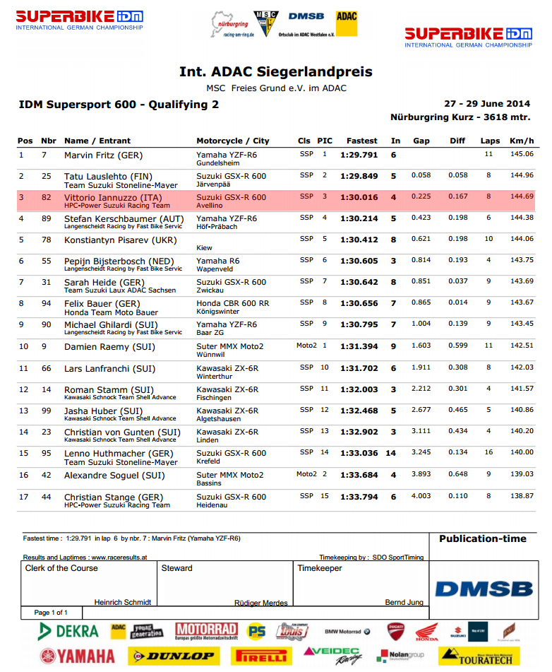 Vittorio_Iannuzzo_IDM_Supersport_HPC_Power_Suzuki_GSXR_600_Dunlop_Germania_2014_Round_4_Nurburgring_Qualifiche_2
